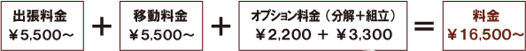 出張料金￥５,０００～+移動料金￥５,０００～+オプション料金（分解＋組立）￥２,０００ ＋ ￥３,０００=料金￥１５,０００～